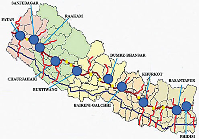 मात्रै एक राजमार्ग बन्दा विकासले कस्तो फड्को मार्छ ? बुझ्न यो पढौं