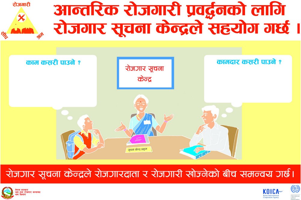 सरकारी सूचना केन्द्रमार्फत् ४ प्रतिशतमात्रले पाउँछन् स्वेदशमा रोजगारी