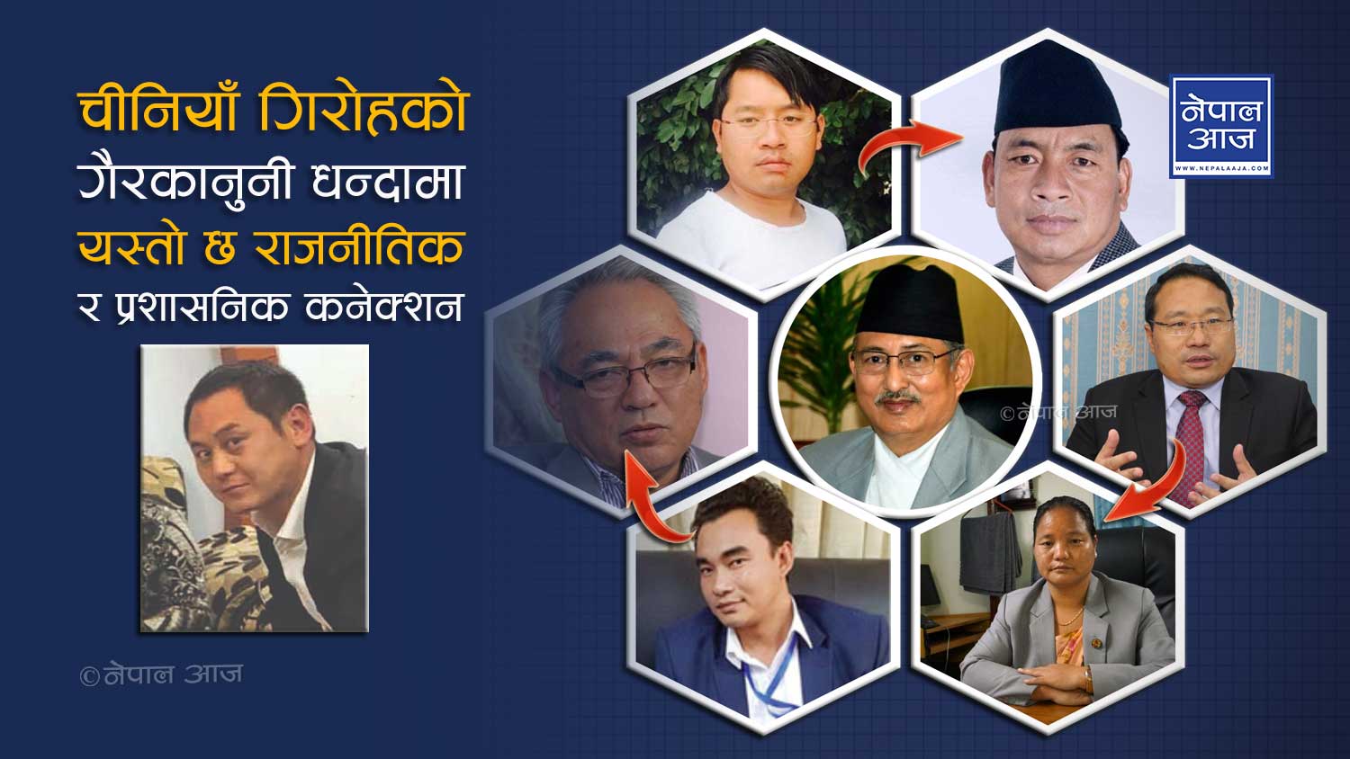 नेपालमा चीनियाँ अपराधिलाई मन्त्रीदेखी प्रहरी प्रमूखसम्मको ओत