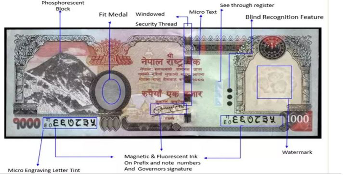 यसरी चिन्नुहोस् सक्कली र नक्कली नोट