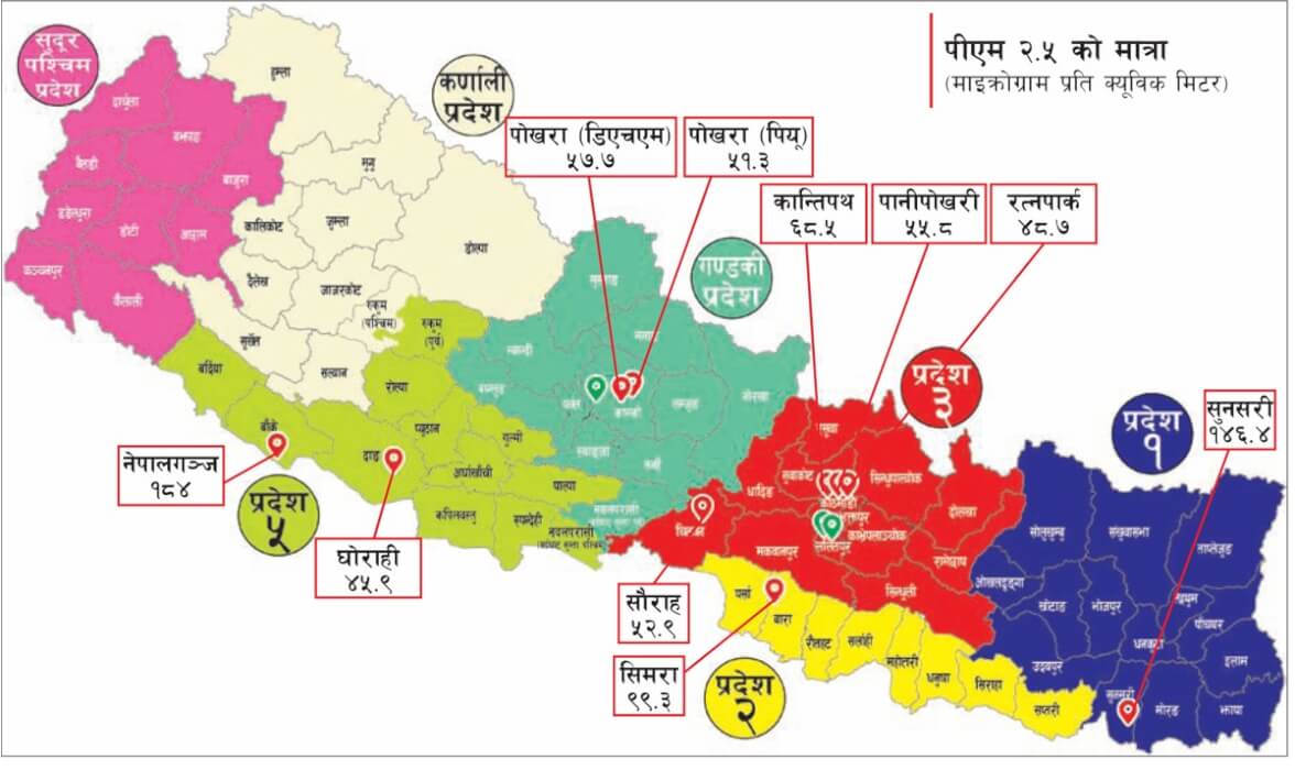 सबैभन्दा बढी प्रदूषित नेपालगन्ज, स्वच्छ भैंसेपाटी