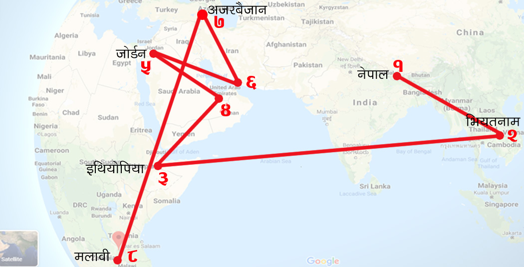 अमेरिका लैजाने भन्दै मलावीमा बन्धक बनाइएका ६ नेपालीको उद्धार